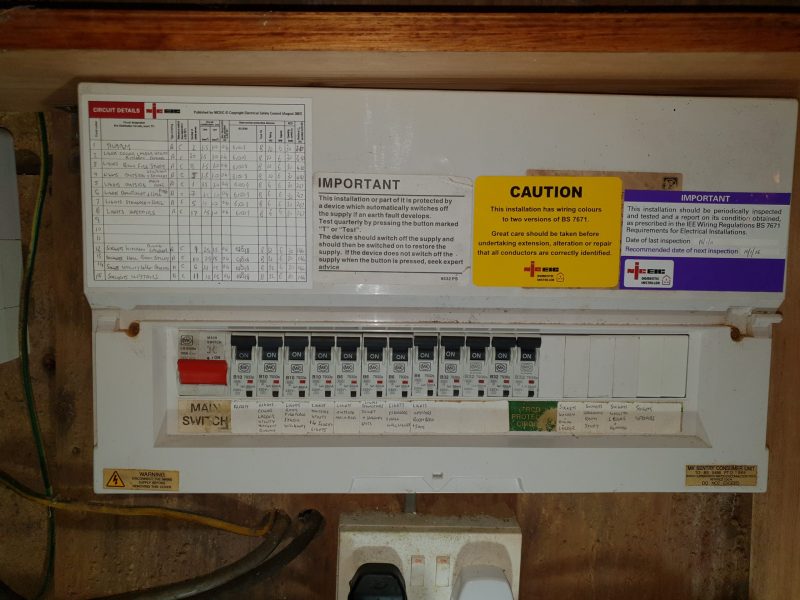 Do Landlords Need Metal Consumer Units 3